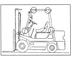 Техническое обслуживание смазки вилочных погрузчиков