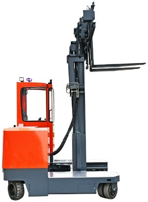 Класс III: ручные электропогрузчики или погрузчики с ручным управлением. Вилочные погрузчики класса II требуют управления оператором из кабины, в то время как погрузчики класса III предназначены для работы без водителя внутри кабины. Эти компактные погрузчики в первую очередь заменяют ручные тележки без электропривода при погрузочно-разгрузочных работах, погрузке и разгрузке грузов.